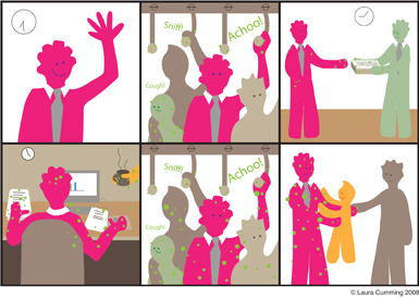 A person on a bus surrounded by other people coughing and sneezing. Covered in germs, he arrives at work and spreads the germs around the office. On his bus ride home, he becomes covered in even more germs. He then gets home and hugs his child, spreading the germs to his family.